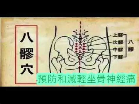 八廖|八髎穴：男怕‬‬薄，女怕鼓